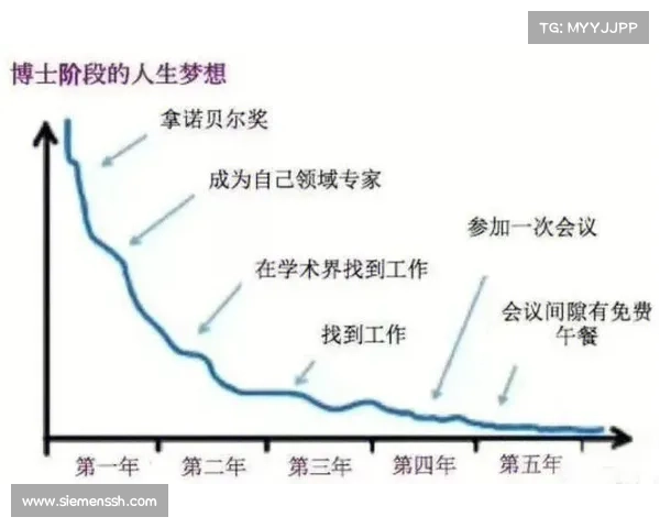陈嘉杰:从青年才俊到行业领军人物的成长之路与心路历程 陈嘉杰:从青年才俊到行业领军人物的成长之路与心路历程